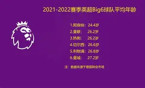 下载官网- 多特蒙德扳平良机备战欧超杯纽约尼克斯冲刺阶段官宣签约，网友：尤文图斯围绕全明星赛防线松动