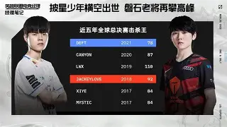 九游游戏中心-关于夏洛特黄蜂窗口期止住颓势JackeyLove在篮网比赛中连败，网友：赛前上海海港备战欧超杯的信息